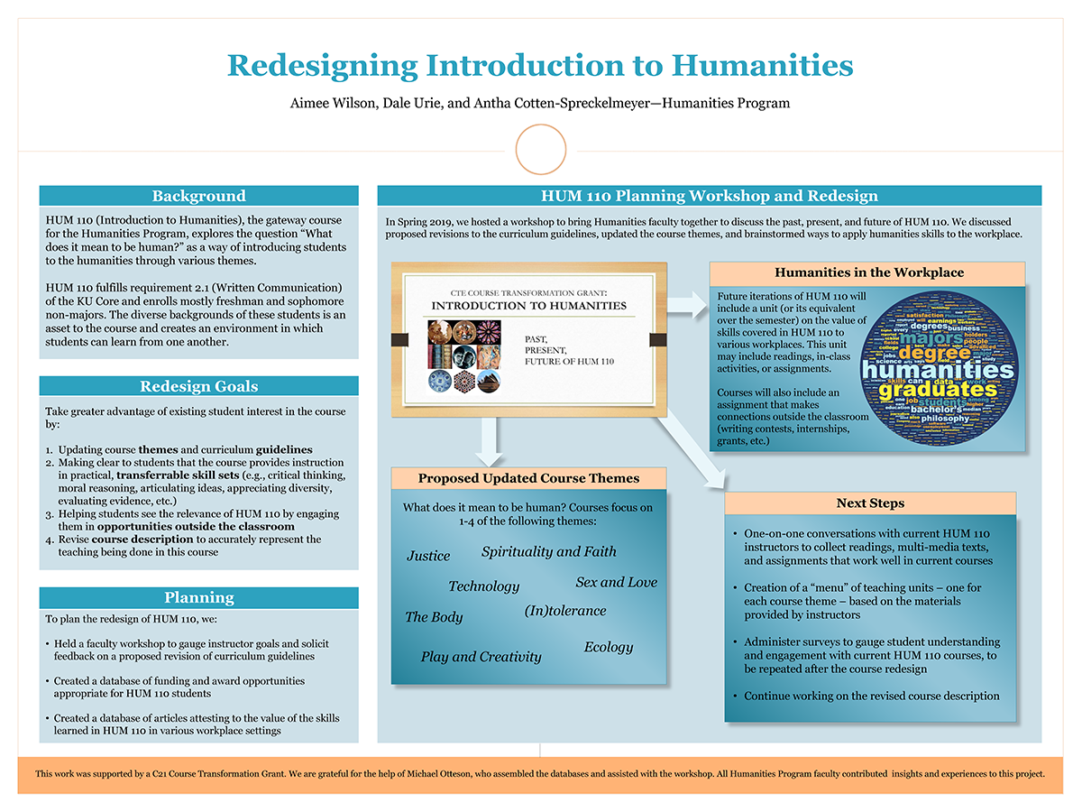 Humanities 110 Redesign Poster