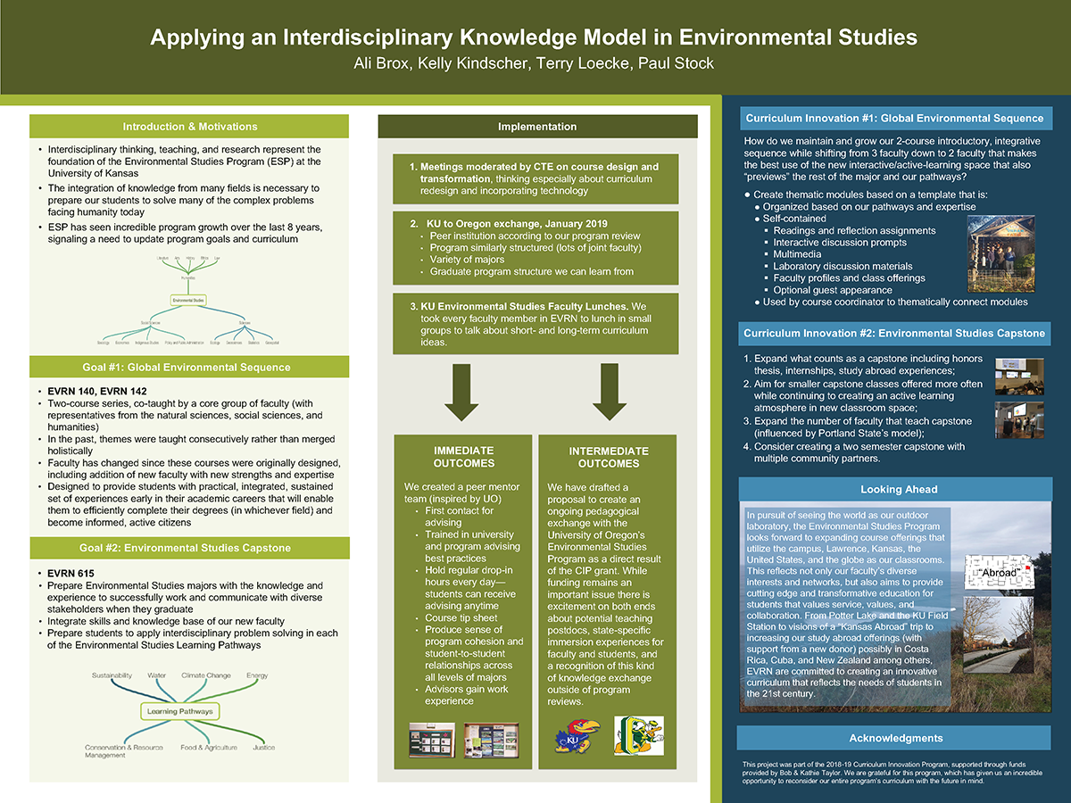 Environmental Studies CIP poster 