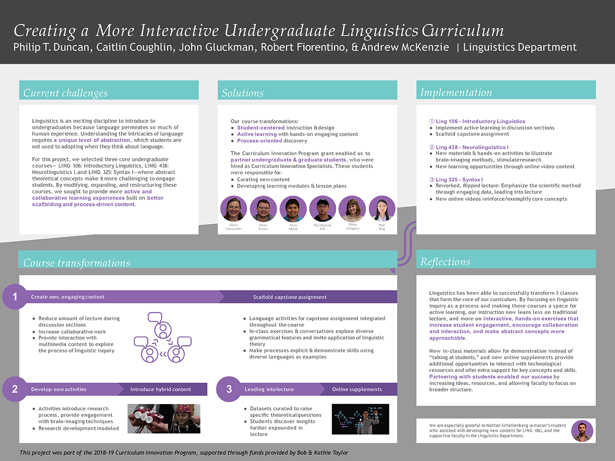 Learning outcomes poster