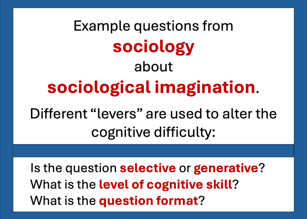 Example exam questions from the introductor sociology about sociological imagination. The question difficulty can be adjusted through different levers: selective vs. generative questions; level of cognitive skill; and the question format itself (written, drawn, spoken, etc.) 