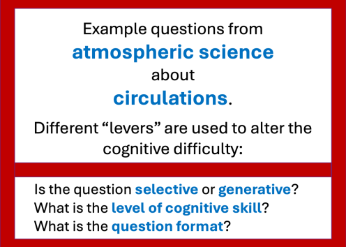 Example exam questions from the field of atmospheric science about air circulations. The question difficulty can be adjusted by making the question selective or generative; at a particular level of Bloom's taxonomy; or changing the question format.